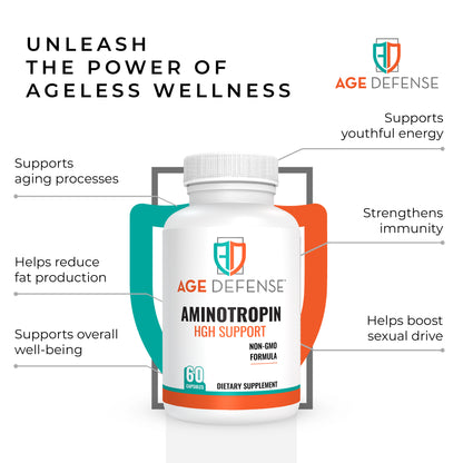 Aminotropin HGH Support