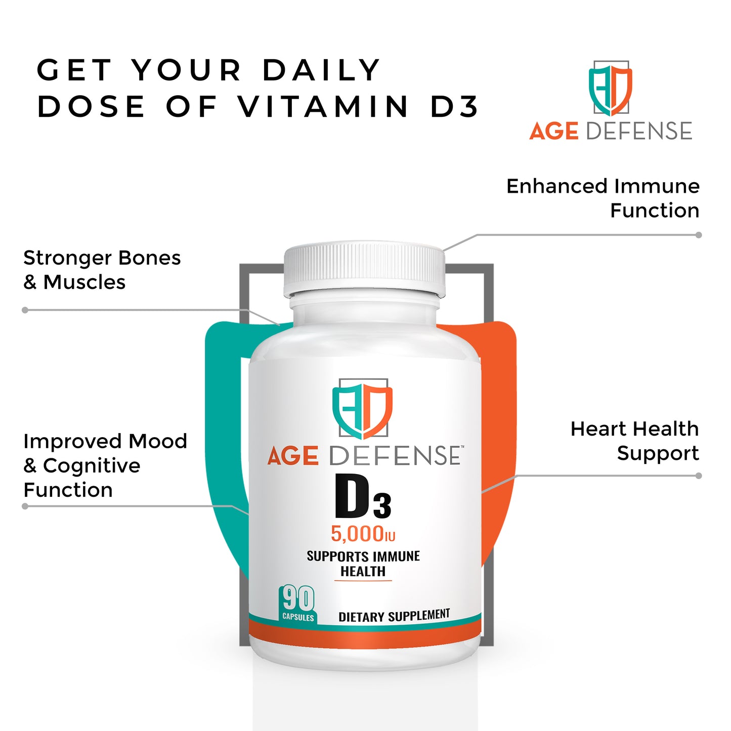Vitamin D3 5,000 IU
